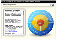 Drinking Water Basics App