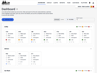 Company skinned dashboard